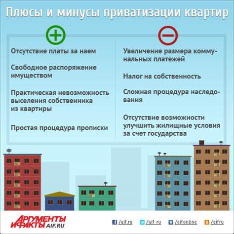 Что означает приватизация жилого помещения?