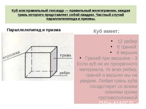 Что представляет собой куб и из чего он состоит?