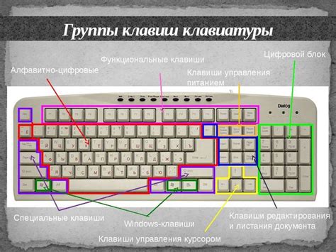 Что представляет собой освещение клавиатуры в операционной системе пантеон?