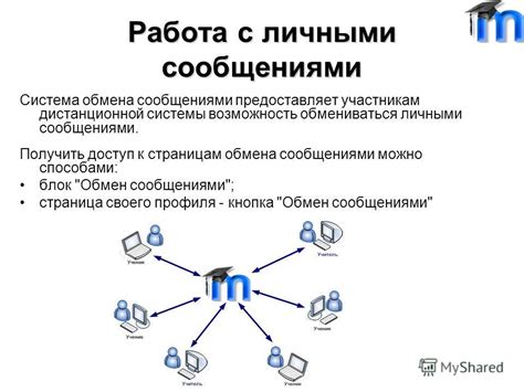 Что произойдет с личными сообщениями в диалогах