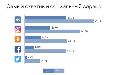 Что такое "черный список" в социальной сети ВКонтакте и какая польза от него?