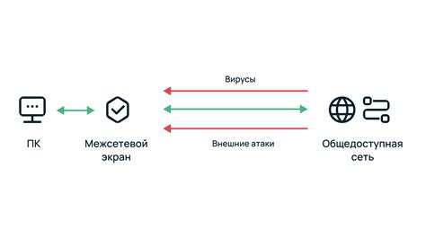 Что такое механизм безопасности от нежелательных скриптов?