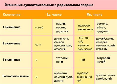 Что такое множественное аллелизм и как он формируется?