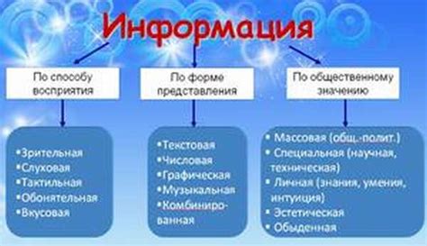 Что такое сборки информации и как они применяются