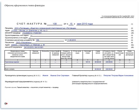 Что такое свидетельство-фактура и его роль в бухгалтерии