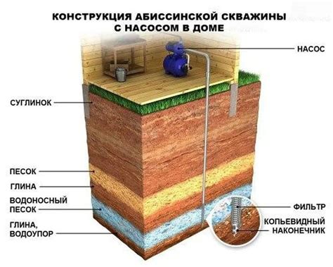 Что такое технология голоса высокой четкости и как она функционирует на смартфонах Samsung?