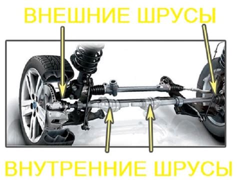 Что такое HDMI и какова его основная функция