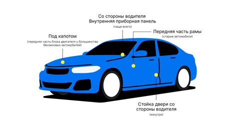 Что такое VIN-код и какова его структура