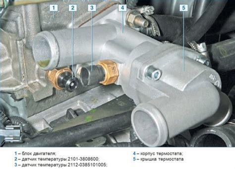 Шаги для корректной установки датчика ощущаемой температуры воздуха на автомобиле ВАЗ 2114