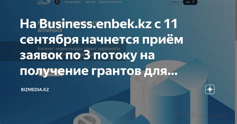 Шаги и инструкции по получению грантов для реализации бизнес-проектов