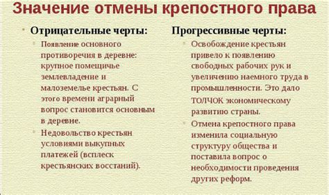 Шаги и последовательность отмены крепостного права