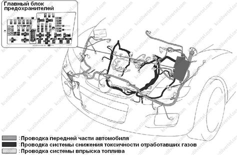 Шаг 1: Определение расположения фильтрующего элемента в автомобиле Мазда CX-7