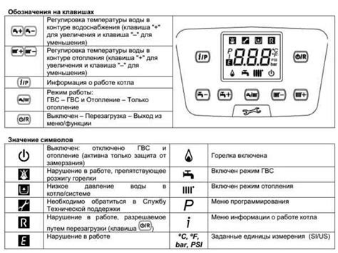 Шаг 1: Подготовка к отключению AirPods