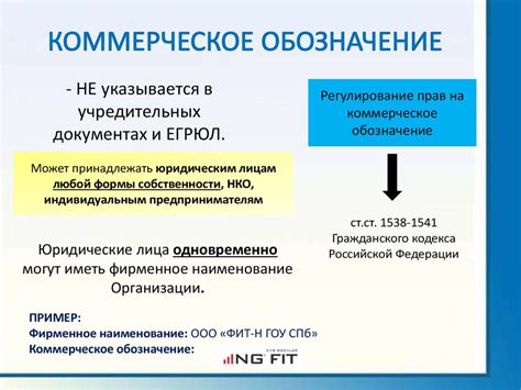 Шаг 1: Подготовка необходимой документации