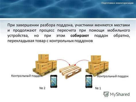 Шаг 1: Предварительная подготовка мобильного устройства