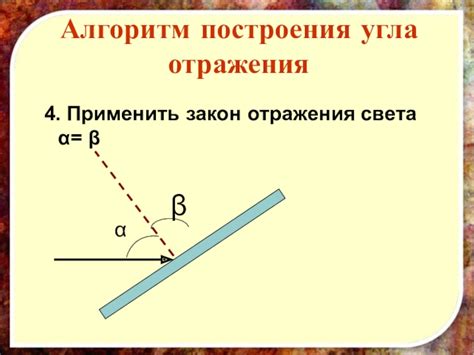 Шаг 2: Алгоритм функционирования отражения света