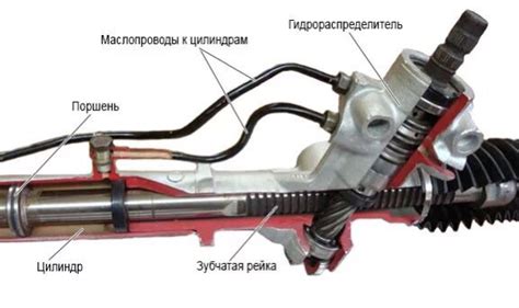 Шаг 2: Осмотр и диагностика рулевой рейки