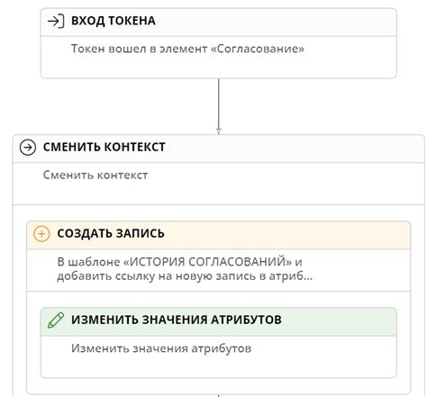 Шаг 4: Завершение процесса связывания и настройка согласования