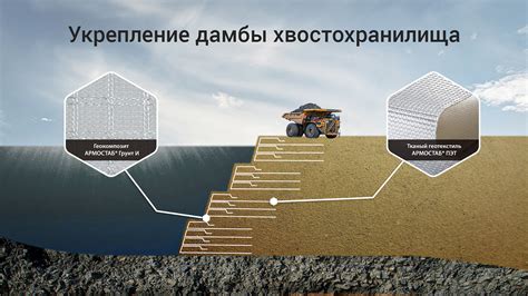 Шаг 4: Крепление и укрепление конструкции