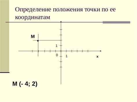 Шаг 4: Определение положения точки п 4 на диаграмме