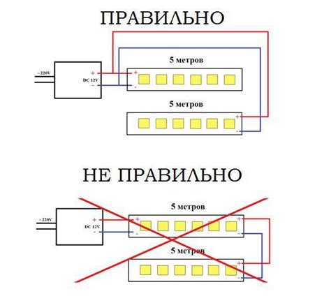 Шаг 4: Проверьте связь и наслаждайтесь музыкой