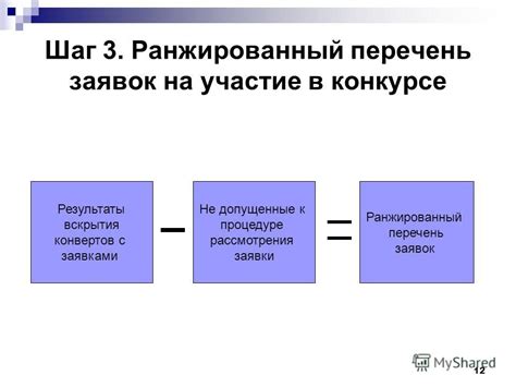 Шаг 5: Ожидание учета рассмотрения заявки