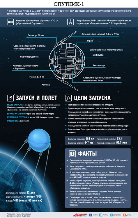 Шаг 6: Отбор снимков для передачи