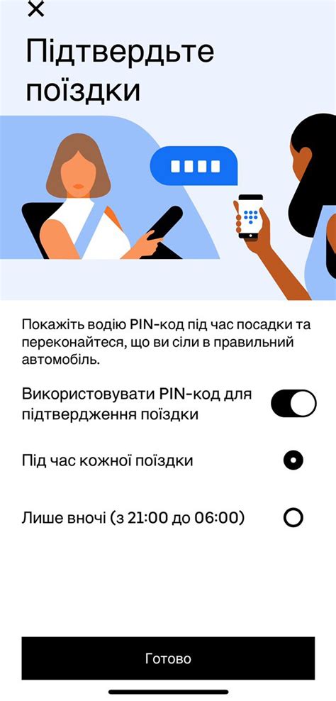 Шаг 6: Подтверждение с помощью полученного SMS-кода