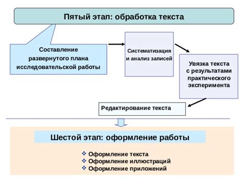 Шестой этап: оформление и прикрепление специального знака для нужд индивидуальных лиц с ограниченными возможностями передвижения на транспортное средство