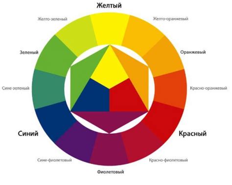 Широкая гамма цветов и реалистичная передача