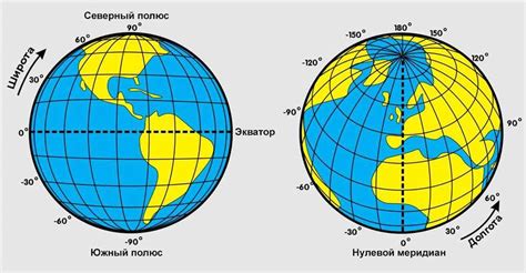 Широта и долгота: ключевые понятия и их значения