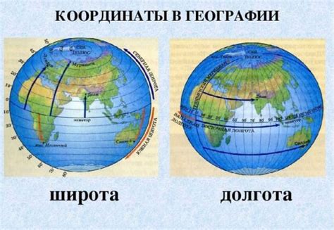 Широта и долгота Камы