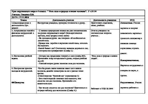 Школьная программа и методики изучения окружающего мира в 4 классе