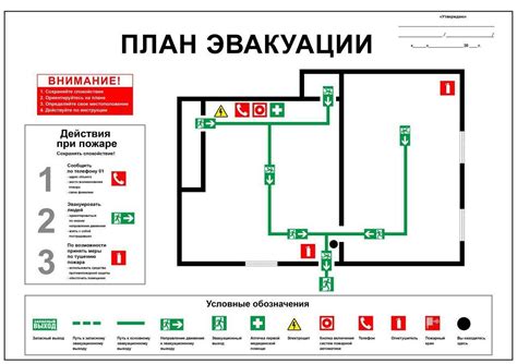 Эвакуация: безопасность и скорость