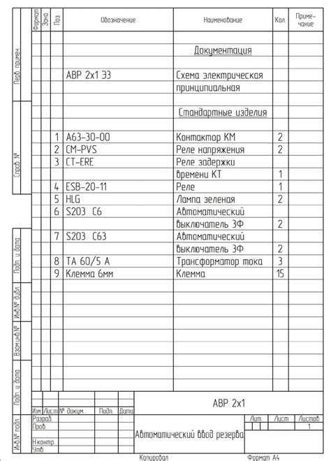 Эвенты и активности: возможности для получения электрических орихалков