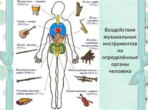 Эволюция жанров музыки и их воздействие на общественное сознание