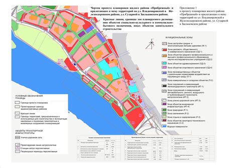 Эволюция инфраструктуры и планировки района: от перестроек к модернизации