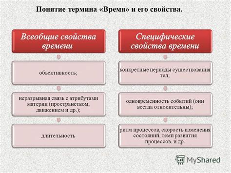 Эволюция и передвижение: неразрывная связь и взаимная зависимость