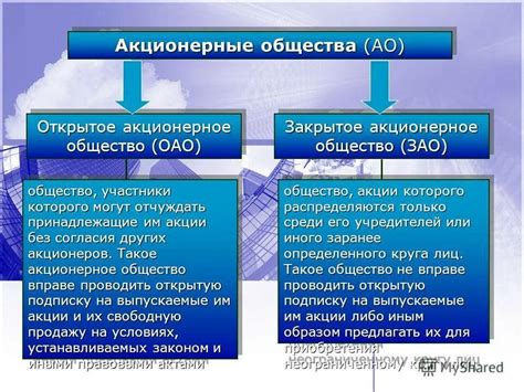 Эволюция корпоративных структур и значимость акционерных обществ в исторической перспективе