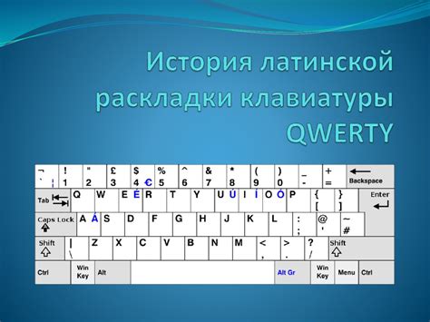 Эволюция раскладки клавиатуры QWERTY