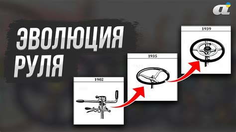 Эволюция стандартов: история расположения руля