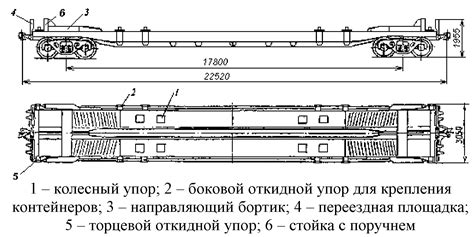 Экономическое значение железнодорожной платформы "Красный узел"