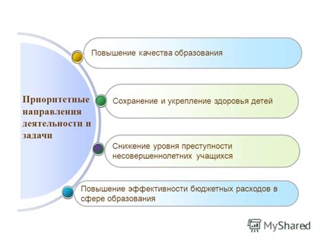 Экономия в сфере образования: снижение расходов