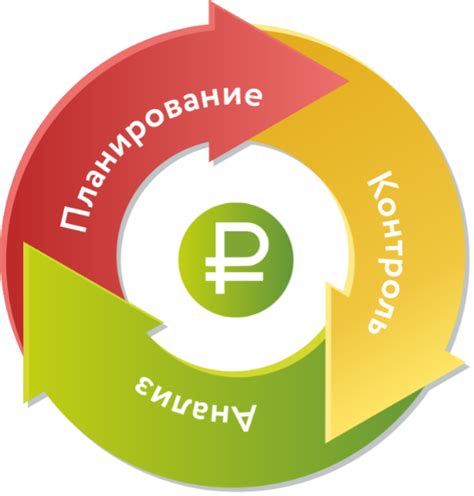 Экономия и управление затратами на обогрев в собственном жилье