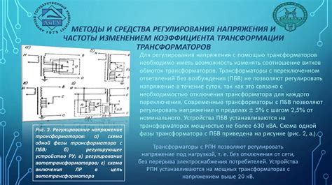 Экономия энергии с помощью регулирования напряжения и частоты