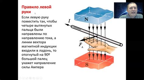 Экспериментальные исследования силы Ампера и Лоренца