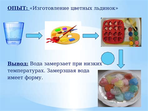 Эксперименты с образом