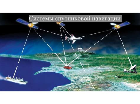 Экспертиза связи между получателем Спутниковой системы навигации и автомобильной электроникой