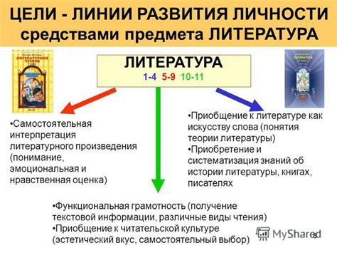 Экспрессия и эмоциональная мощь литературного произведения