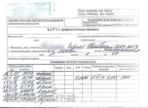 Электронное оформление прививочной формы 063 через официальные интернет-платформы